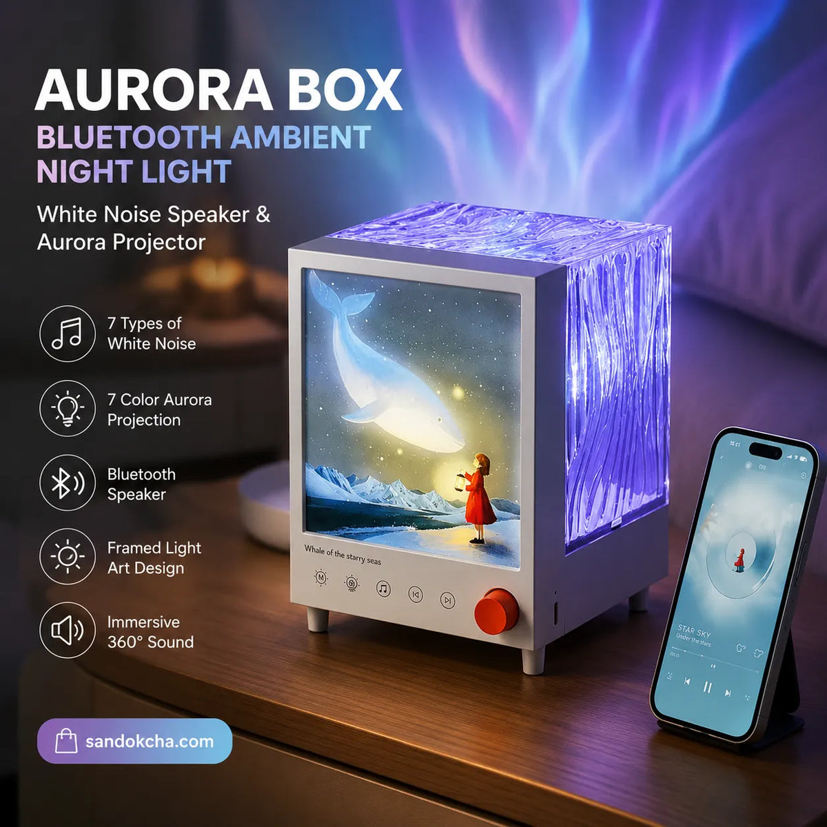 Aurora Night Projector